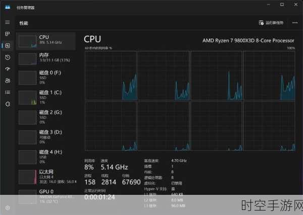 AMD锐龙7 9800X3D处理器，助力手游玩家征服全球最佳游戏性能巅峰