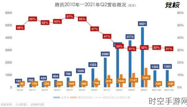 手游市场震动！知名分析师预警，超微电脑或面临停牌退市风险，手游产业链影响几何？