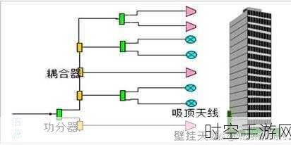 探寻功率地与信号地隔离之谜