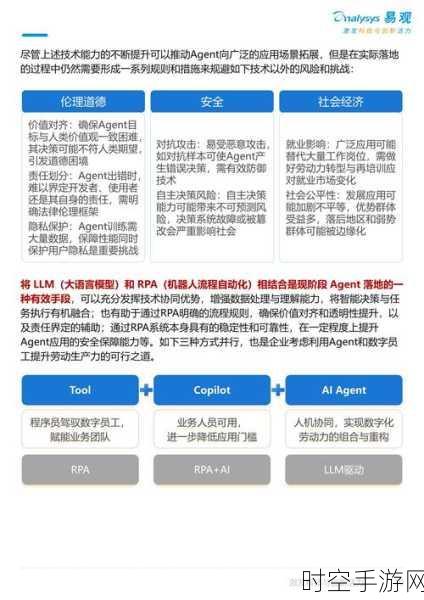 AI翻译技术革新手游领域，2025年市场趋势与未来前景深度剖析