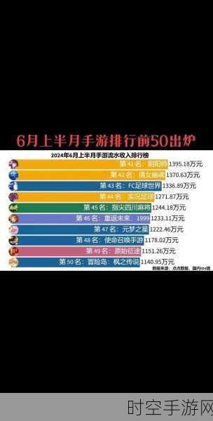 上半年国内手游市场火爆，总收入突破1472亿元大关