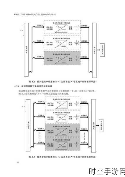 深度解析，在线式 UPS 的关键优势——远程监控与管理