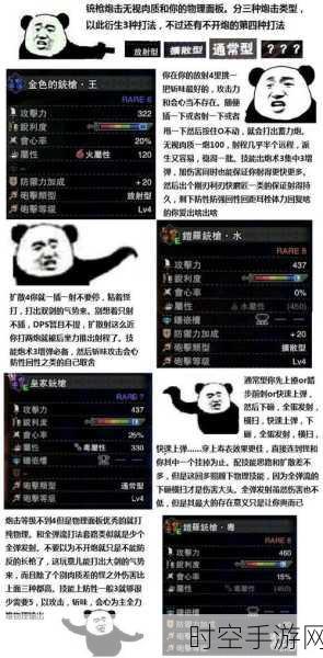 炮术王争霸，怪物猎人炮术大赛属性深度剖析