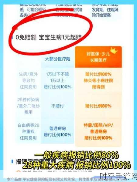 手游玩家必看！蚂蚁保好医保推出全家桶，专为手游家庭定制一老一小健康保障计划