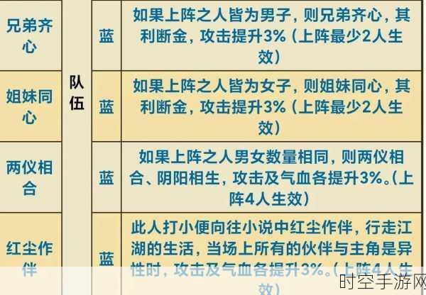 烟雨江湖雷峰塔任务攻略，谛听获取难题全解析