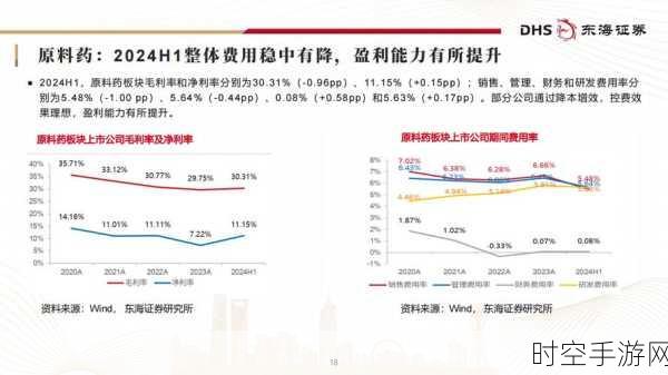 盈方微2024年手游业务扭亏为盈曙光初现，战略调整助力业绩回暖