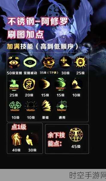 DNF阿修罗机械崛起，全面解析装备与武器遴选策略，助你登顶巅峰！