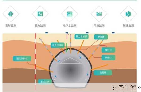 探秘云南恩田智能隧道安全管理系统的强大保障