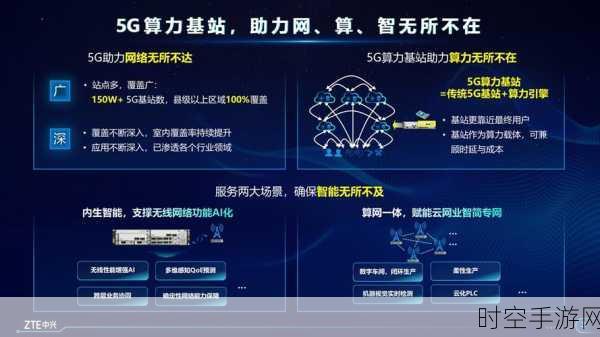 中兴通讯手游算力新纪元，三季度财报揭秘多维布局，助力游戏产业飞跃