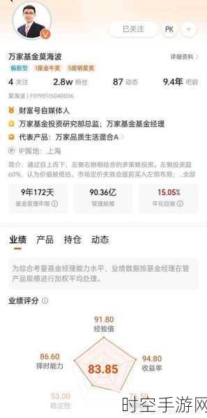 AI与军工交织下的手游投资奇迹，揭秘年度收益冠军基金的押注策略