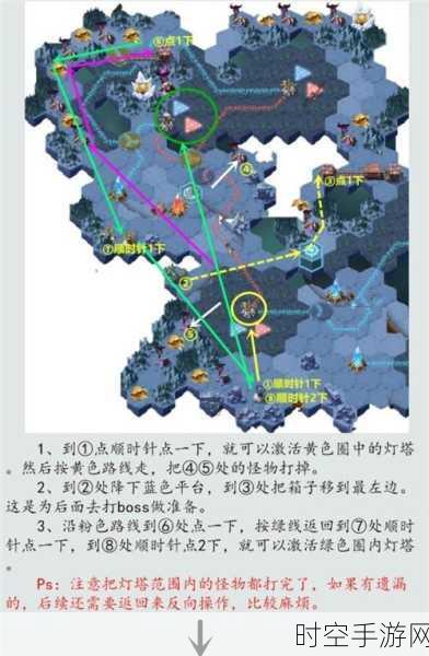 剑与远征星界迷阵，通关秘籍与丰厚奖励大曝光