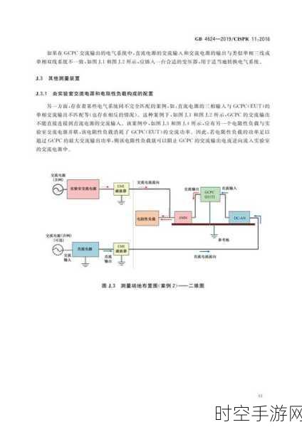 探秘射频器件，种类与标准测量流程全解析