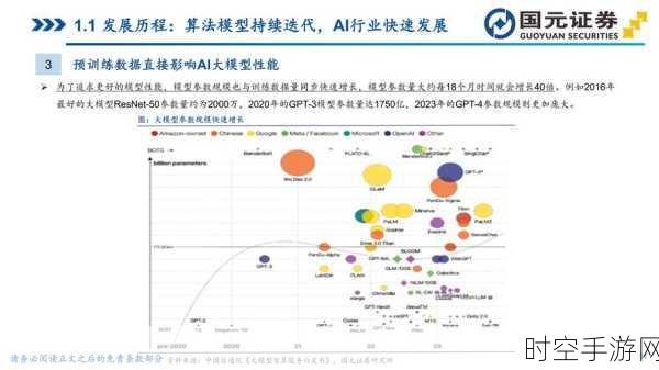 探索生成式人工智能模型的安全可信评测之谜