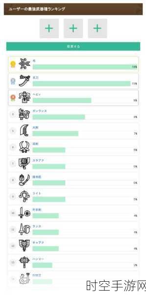 怪物猎人崛起，震撼武器排行榜大揭秘