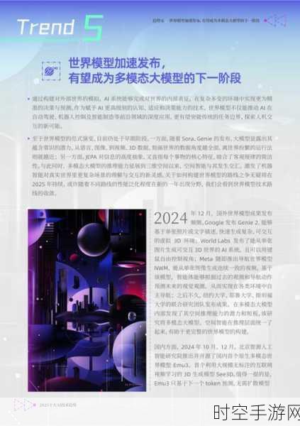 2025 年震撼六大技术趋势，空间计算与人工智能领衔