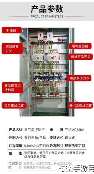 探秘软启动柜，作用与功能全解析