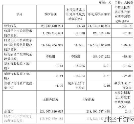 广汽 2024 年净利润骤降，传统车企深陷内卷困境出路何方？