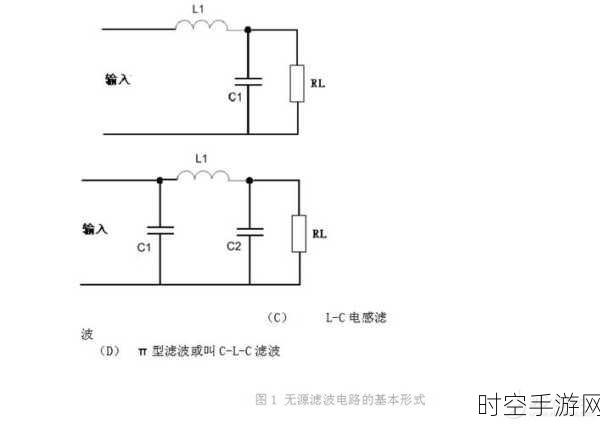 探秘电容滤波的神奇原理