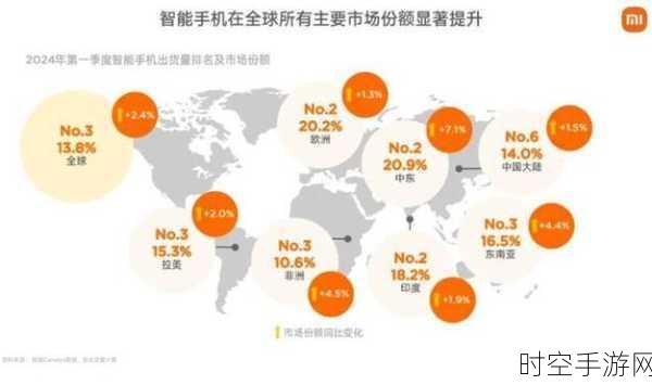 手游市场新风向，比亚迪式规模、华为级智能与小米式营销碰撞