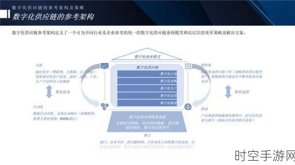 小米互联网大会深度解析，2025海外掘金蓝图与手游开放生态新纪元