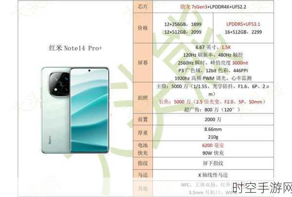 红米Note14 Pro屏幕技术揭秘，高频PWM调光是否加持？