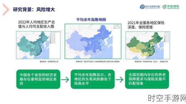 手游界新动向，国际金融变局或将影响手游市场资金流动