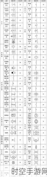 探索接触器的神秘文字符号