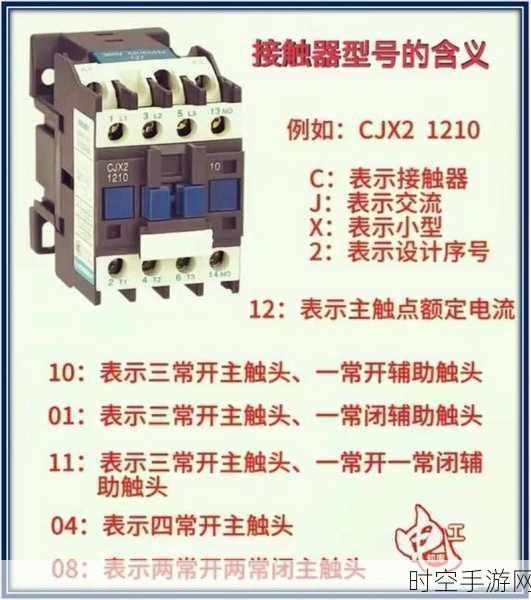 探索接触器的神秘文字符号