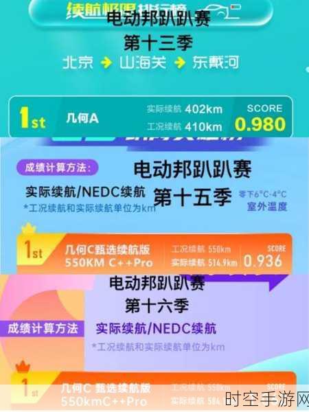 C位出道！C游戏20大常用新特性全揭秘