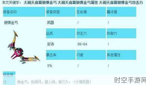 手游攻略大揭秘，造梦西游3装备掉落全解析与高效获取策略