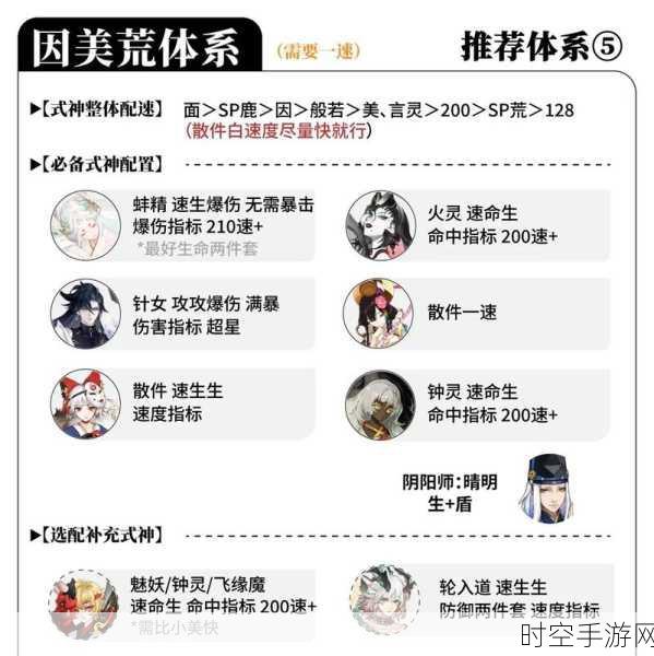 阴阳师魅力值获取全攻略，解锁专属福利与荣耀竞赛