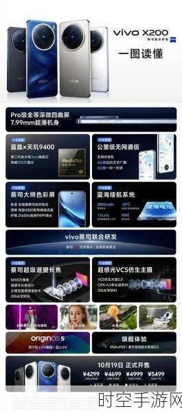 vivo X200 Pro搭载旗舰芯，性能再攀新高峰