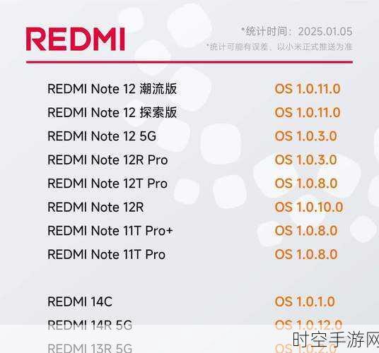 Redmi K60系列迎来性能飞跃，小米澎湃OS2正式版推送，流畅度爆表