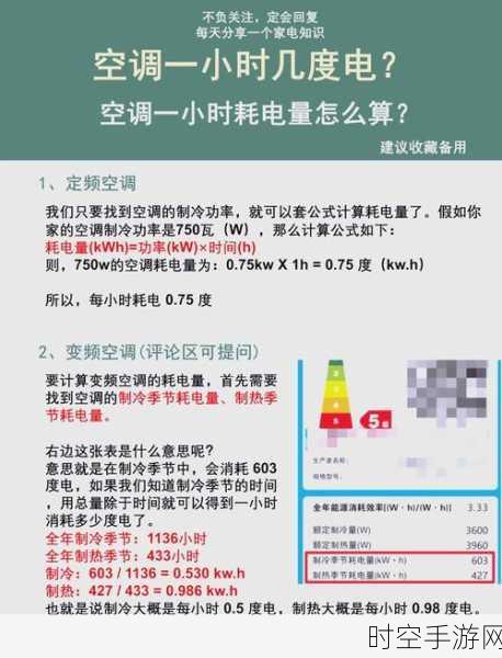 特斯拉节能奇迹，家用空调一天电量，竟能驱动通勤一周！