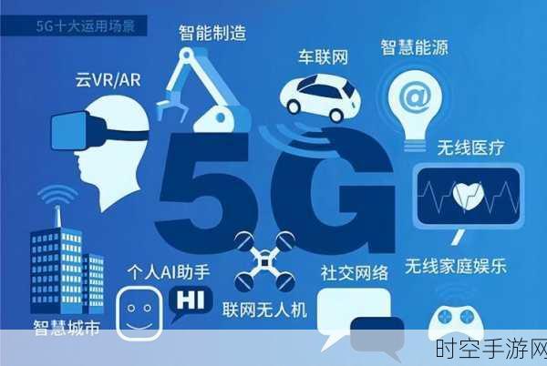 5G DTU技术革新手游体验，普及现状与应用前景深度剖析