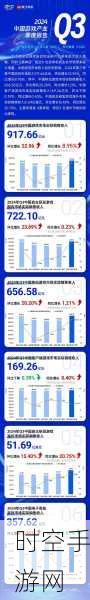 亿航智能手游业务Q2财报亮点，营收激增9倍，成功扭亏为盈，引领手游创新潮流