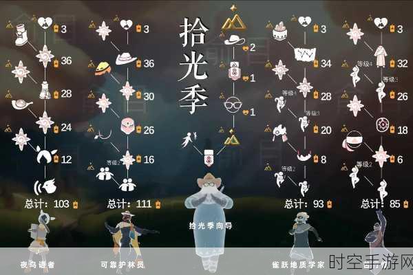 Sky光遇周年庆，先祖兑换表全揭秘，珍稀奖励等你拿！