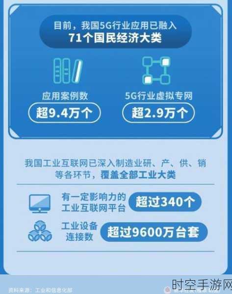 5G下乡遇阻，农村地区的5G推广难题与解决方案探索