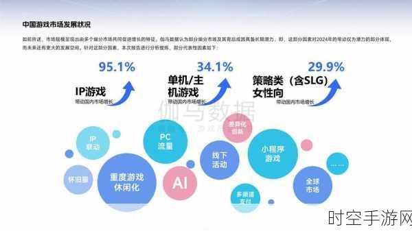 中国手游霸榜全球15载，2025年能否续写辉煌？