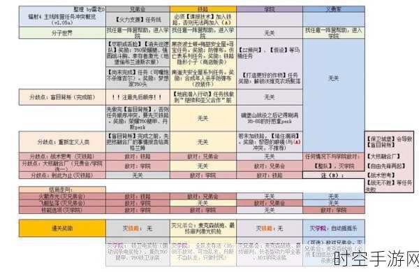 辐射3配置调整全攻略，解锁极致游戏体验的秘籍