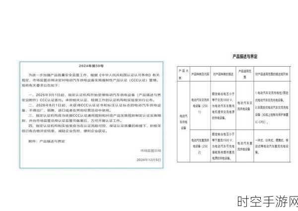 电动汽车供电设备安全大升级，CCC 认证新规重磅来袭