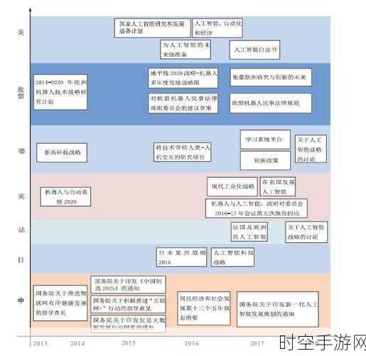 从传统到智能，闸门系统的华丽蜕变之路