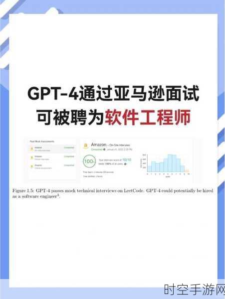 手游圈热议，谷歌前CEO内部演讲揭秘，中国AI与美差距达10年？龚文祥大胆发声