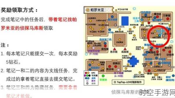 探秘伊洛纳之未来帕罗米亚全攻略