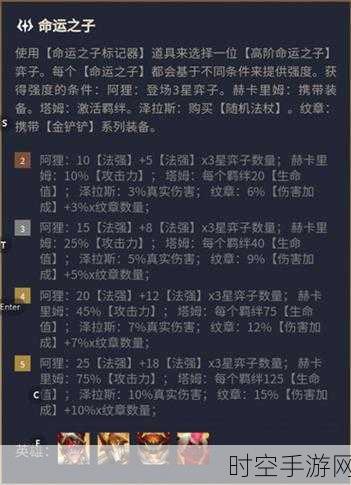 云顶之弈战术探讨，泽拉斯搭配飓风能否主宰战场？