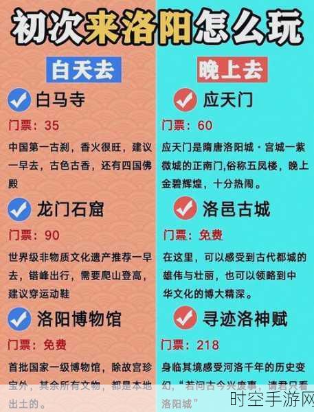 烟雨江湖洛阳宝藏大揭秘！位置全知晓