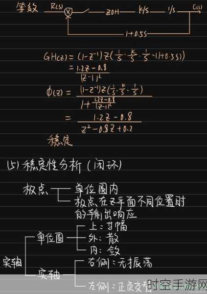 探秘，稳定系统收敛域为何包含虚轴