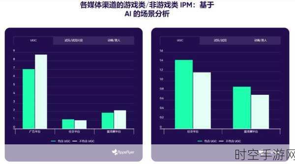 卫材中国亮相2024汇丰中国投资者高峰会，手游领域新动向引关注