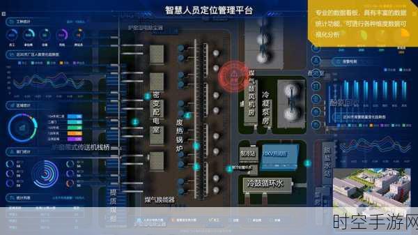 人员定位系统，化工等多领域的关键应用