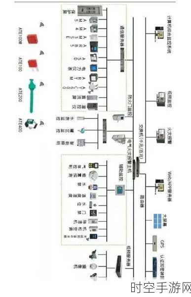 探索安科瑞 AM3SE 中压微机保护测控装置的奥秘